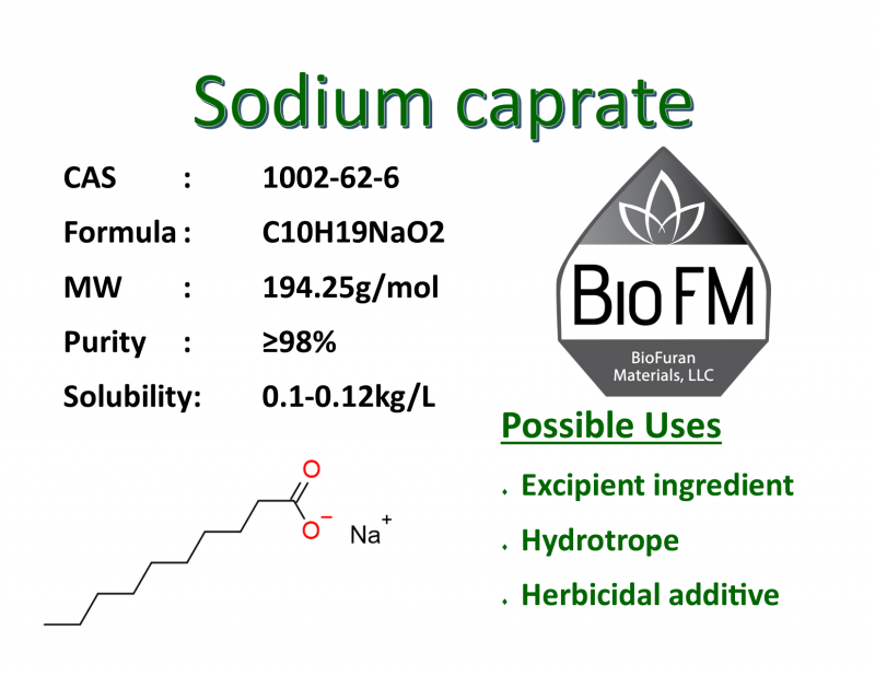 100g Sodium caprate