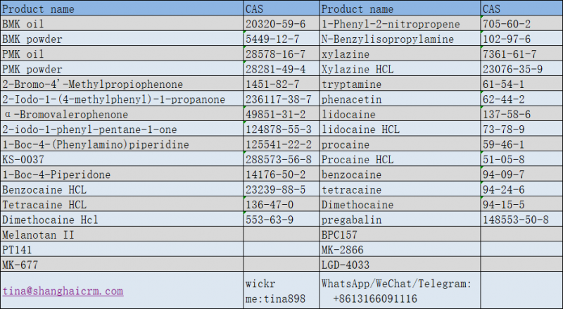 CAS 62-44-2