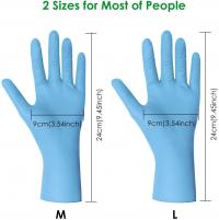 Disposable Gloves And Face Mask