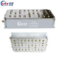 UIY 703-803MHz 100W RF Duplexer / Cavity Diplexer