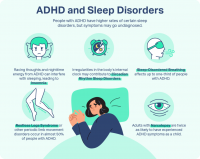 buy adderall online without a prescription