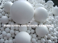alumina grinding balls