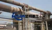 Rotary Kiln Incinerator/Cement Rotary Kiln Suppliers/Rotary Kiln Cement