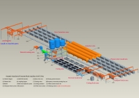 Aerated Concrete Equipment/Autoclave Aerated Concrete Blocks Production Line
